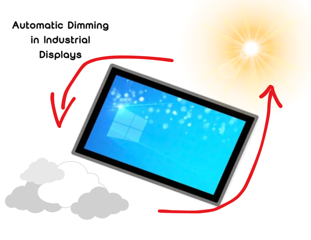 industrial monitor auto dimming